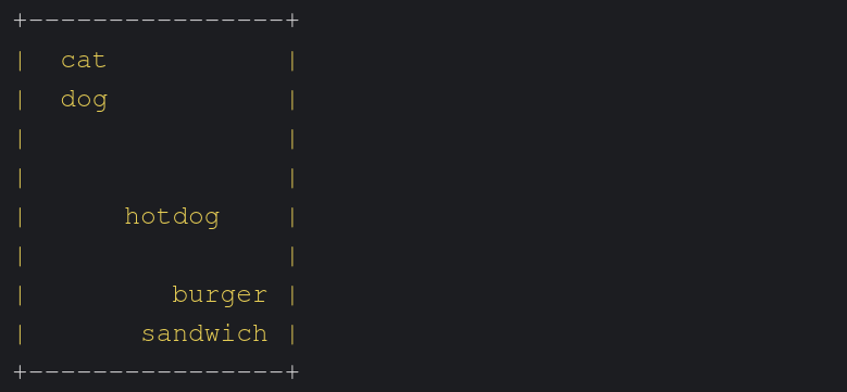 Embeddings 2D example